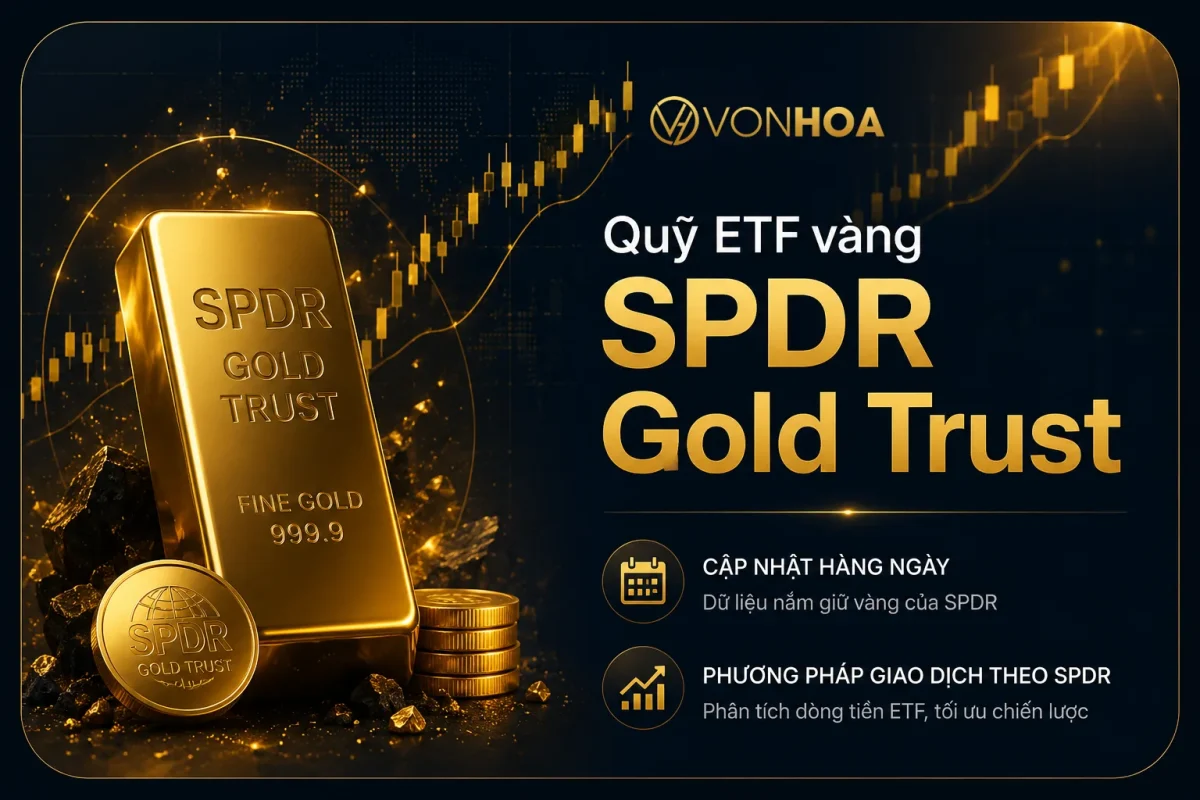 Von hoa Quy ETF Vang SPDR Gold Trust - phuong phap giao dich SPDR