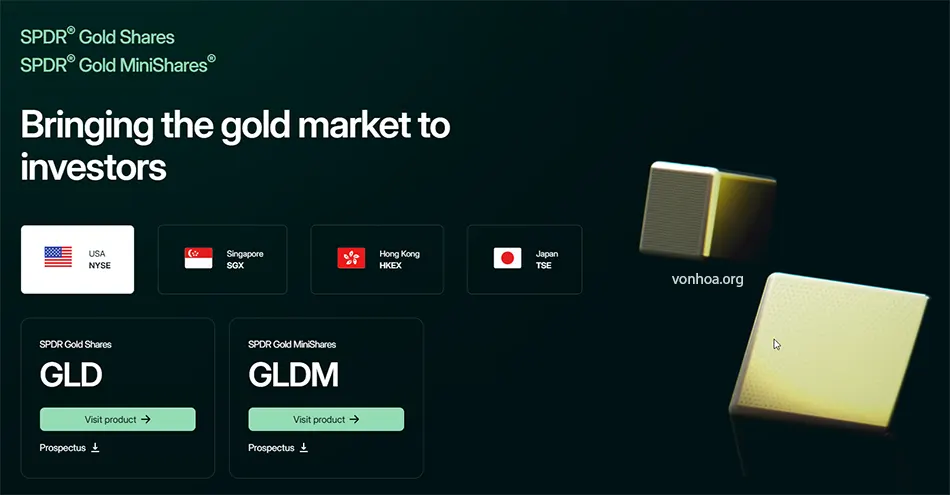 spdr gold shares
