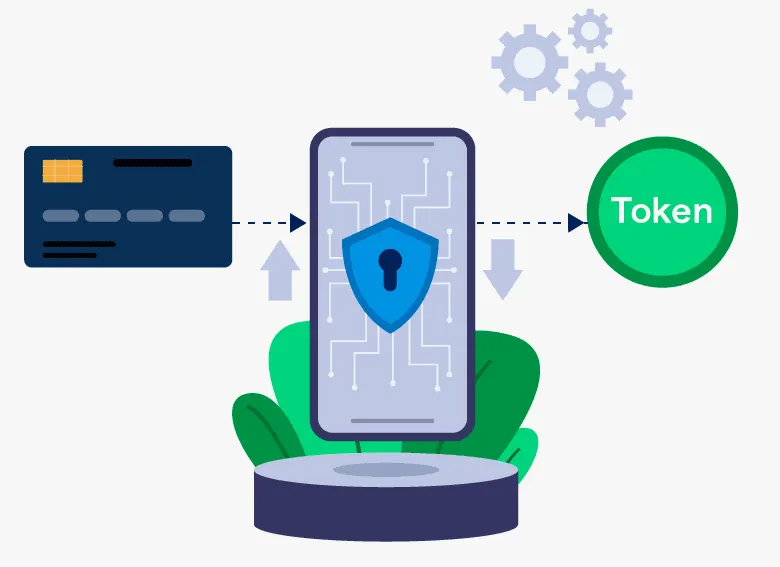 bao mat tokenization
