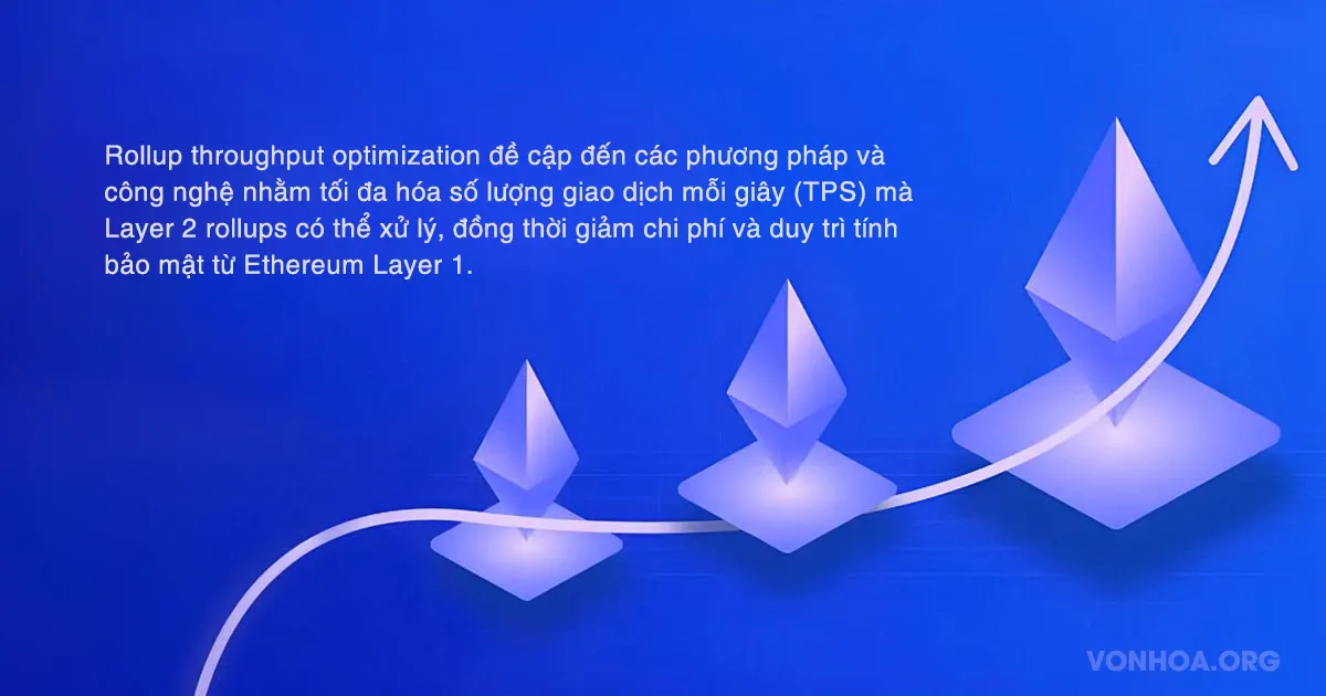 Rollup Throughput Optimization