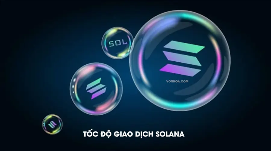 toc do giao dich solana