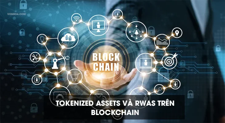 tokenized assets rwas blockchain