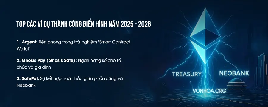 Top cac vu du thanh cong dien hinh neobank ethereum 2026