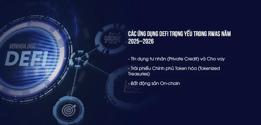 cac ung dung defi trong yeu trong nam 2025 - 2026