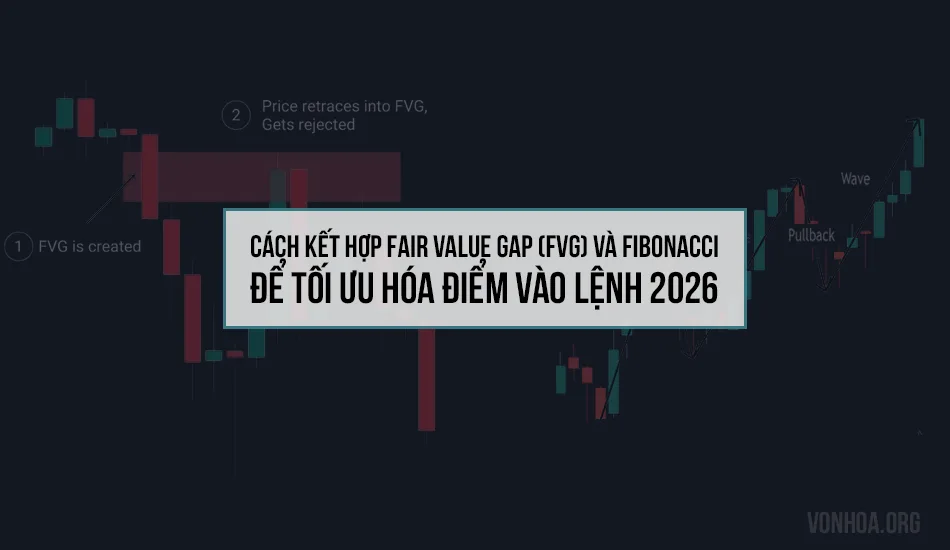 cach ket hop fvg va fibo de toi uu hoa diem vao lenh