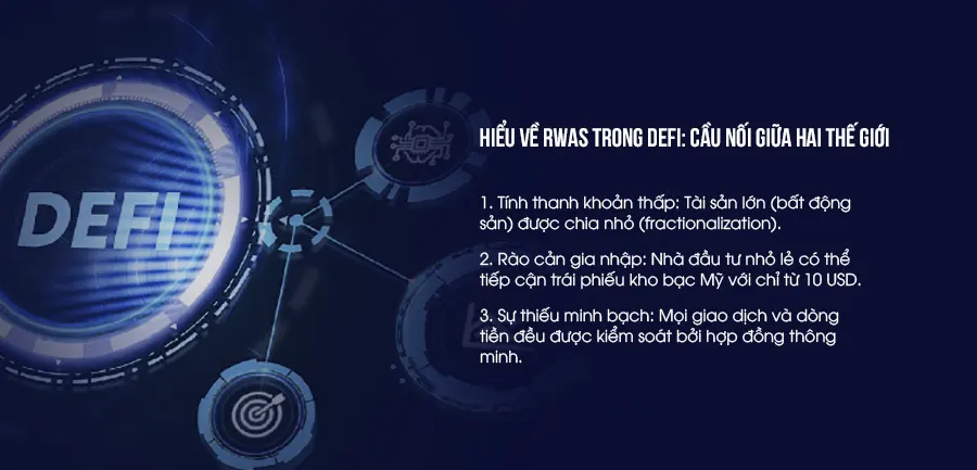 hieu ve rwas trong defi