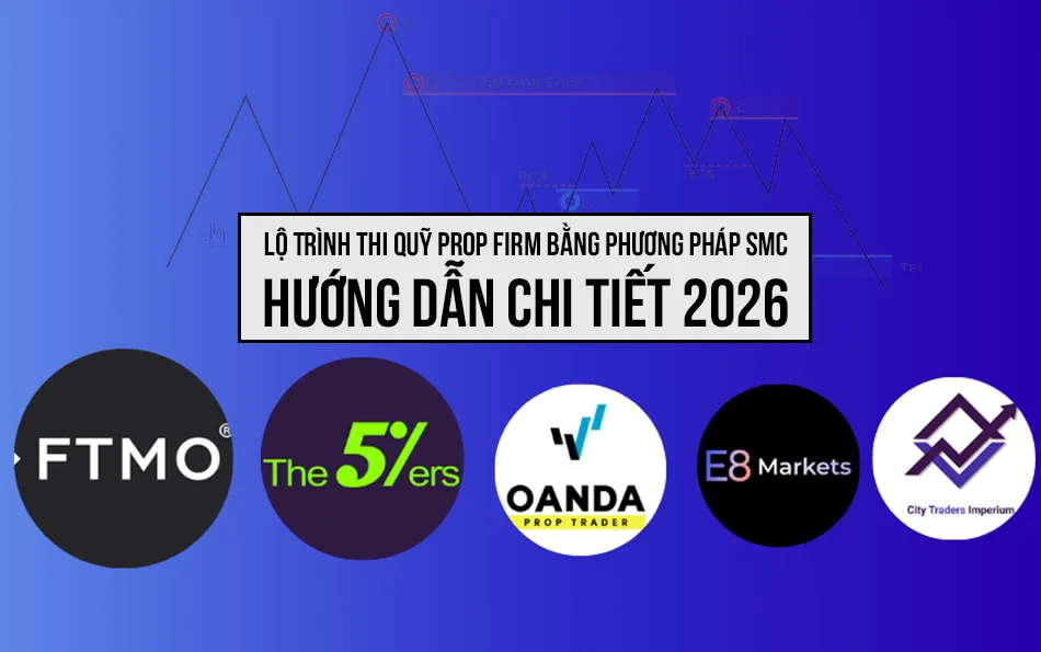 lo trinh thi quy prop firm bang phuong phap SMC - huong dan chi tiet