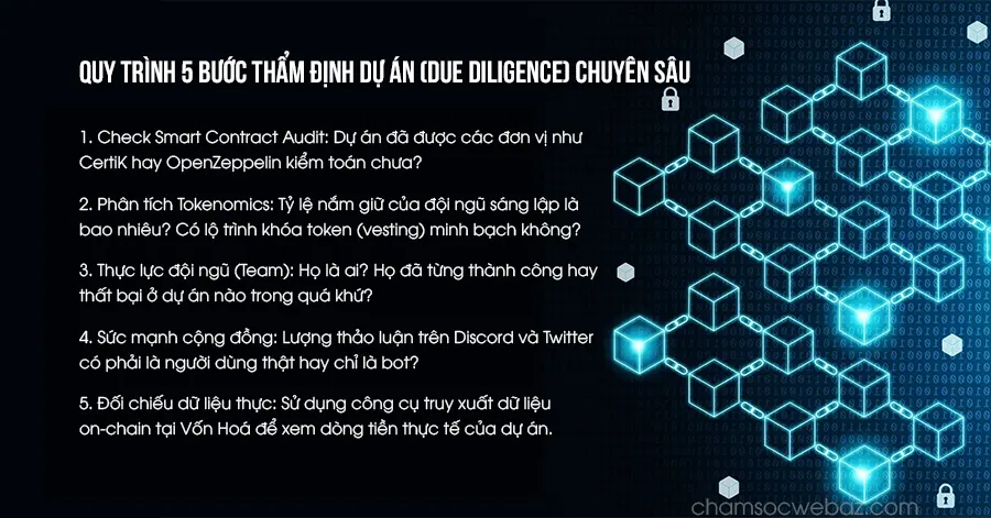 quy trinh 5 buoc tham dinh du an due diligence chuyen sau