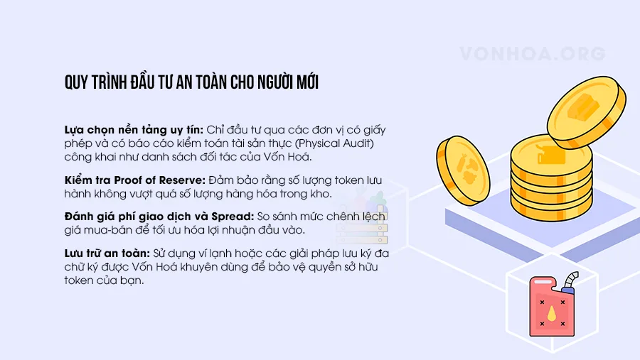 quy trinh dau tu token hoa an toan cho nguoi moi