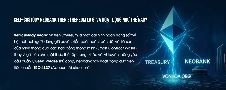 self-custody neobank tren ethereum la gi va hoat dong nhu the nao