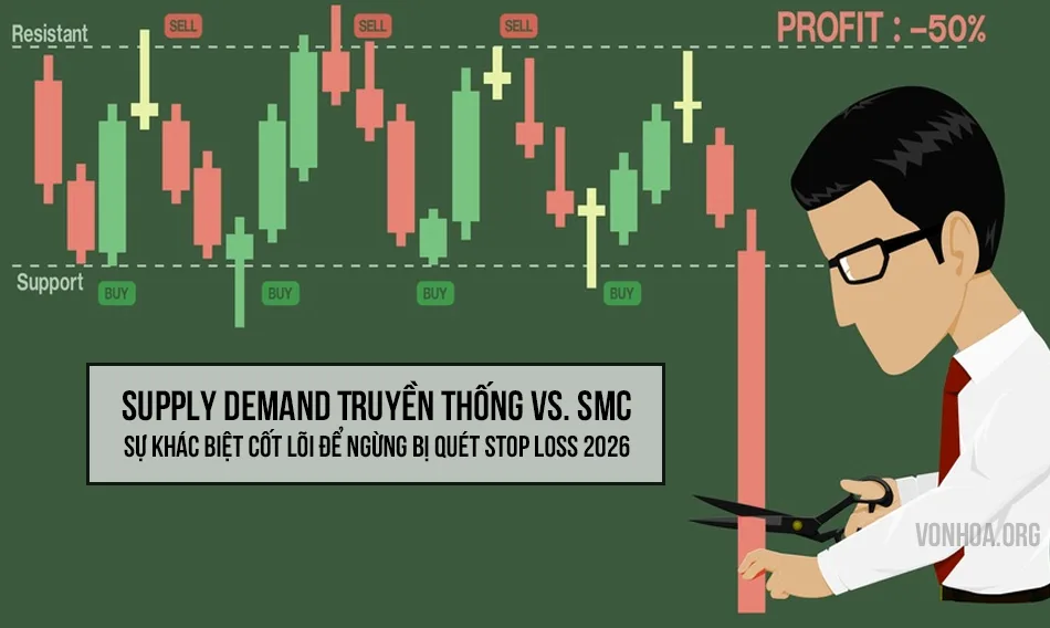 supply demand truyen thong vs smc - khac biet cot loi de ngung bi quet stoploss
