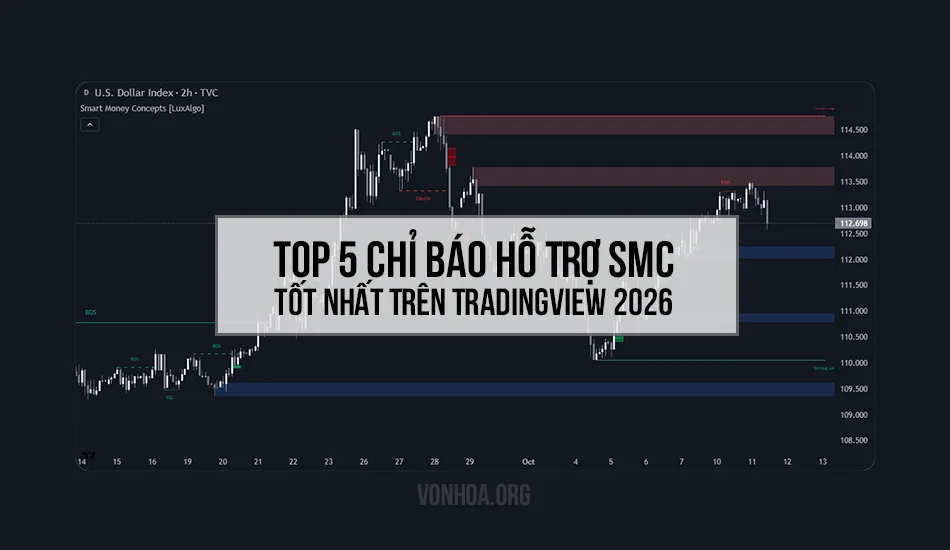 top 5 chi bao ho tro smc tot nhat tren tradingview 2026
