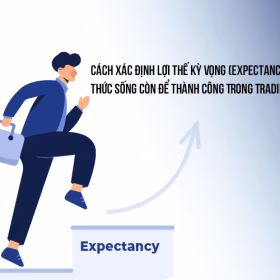 cach xac dinh loi the ky vong expectancy cong thuc song con de thanh cong trong trading 2026