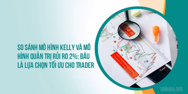 so sanh mo hinh kelly va mo hinh quan ly rui ro 2 phan tram